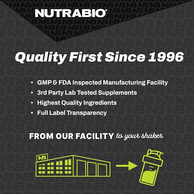 NutraBio Reload - Powerful Muscular Recovery Formula - Post-Workout Supplement - 3G Creatine - 8G BCAAs - 5G Glutamine - 30 Servings, Kiwi Strawberry