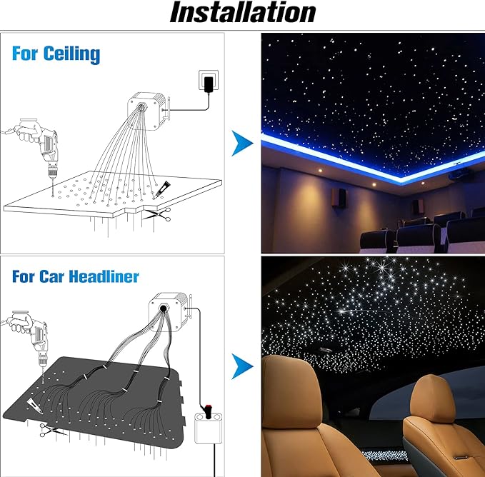 CHINLY 32w Twinkle 800pcs 0.03in 13.1ft Bluetooth RGBW LED Fiber Optic Star Ceiling Light,APP/Remote Music Mode Headliner Light Kit+Adapter+Cigarette Lighter+10 Crystals,for Headliner/Home Theater