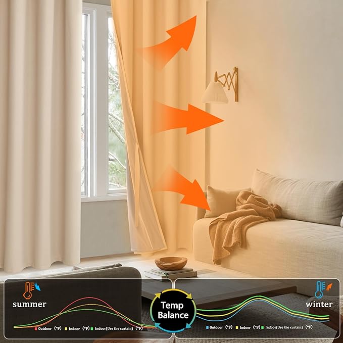 XWZO 100% Blackout Curtains 2 Panels Set - Thermal Insulated Black Liner Curtains, Noise Reducing and Heat Blocking Drapes for Bedroom and Studio Windows with Tiebacks, Biscotti Beige, W70 x L63