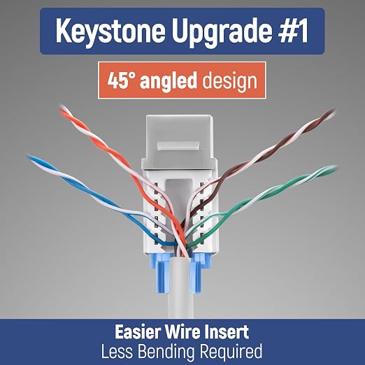 Everest 45° Angled RJ45 Cat5e Keystone Jacks 50-Pack in Gray