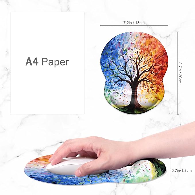 ITNRSIIET Ergonomic Mouse Pad