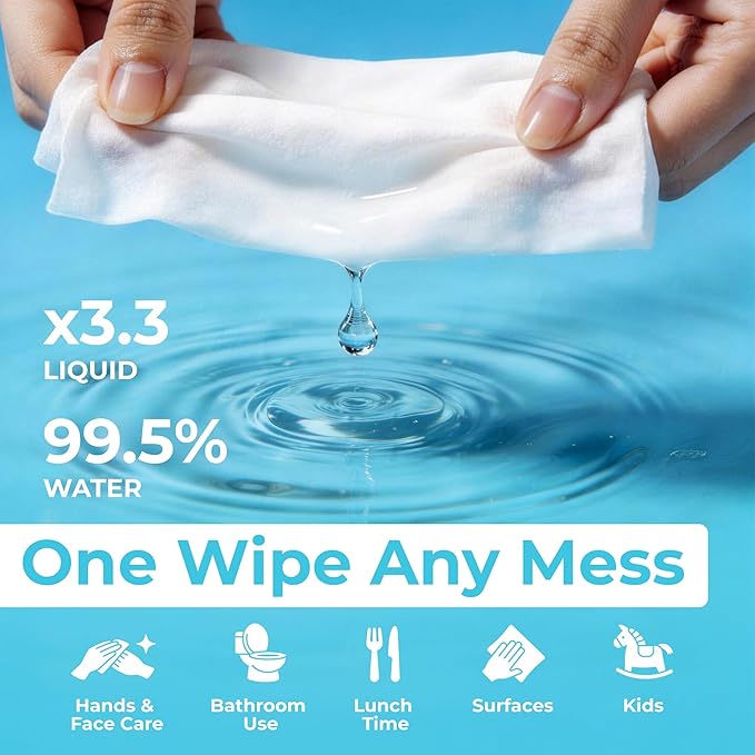 Impossibly Compact Travel Flushable Wipes - 99.5% Water and Aloe - Safe for Sensitive Skin & Hypoallergenic - Travel Essentials for Adults, Kids & Babycare, Unscented, 24 Pack 144 Wipes