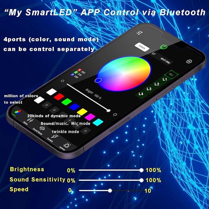 AZIMOM 4Port 36W Twinkle 1600pcs 0.03in 13.1ft Fiber Optic Starlight Headliner Kits 4Colors Light Source Sound Activated Remote APP Control Home Indoor Ceiling Car Headliner Decoration