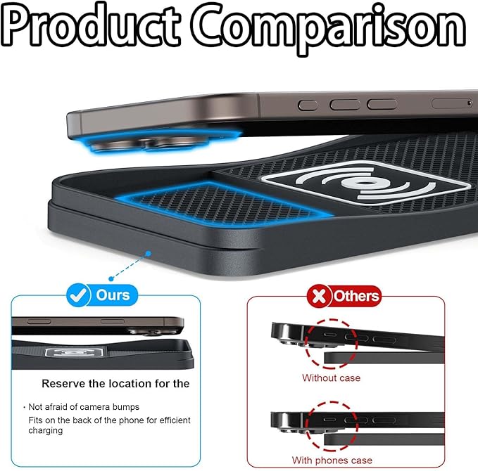 Car Wireless Charger Pad for BMW 6 Series M6 E63 E64 F06 F12 F13 G32 630i 630d 640i 640d, Fast Car Wireless Charging Pad for Car Center Console, Non Slip Charging Mat,1M-USB