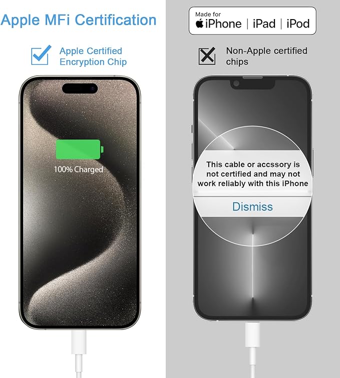 iPhone 17 16 15 Charger Fast Charging 2+2Pack 20W USB C Wall Charger with 10FT Fast Charging Cable Compatible with iPhone 17/17 Air/17 Pro/17 Pro Max/iPhone 16/15 Series, iPad Pro/AirPods