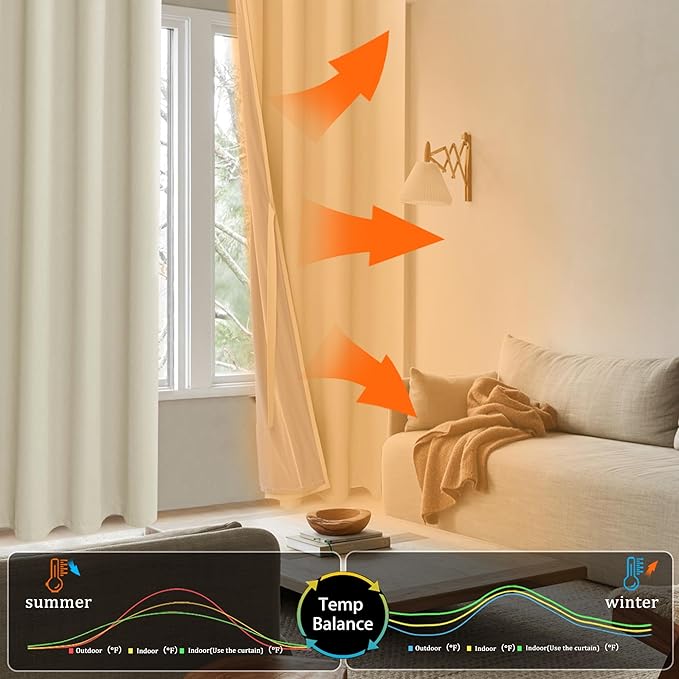 XWZO 100% Blackout Curtains - Heat and Full Light Blocking Drapes with Black Liner for Bedroom/Laundry Room, Grommet Top Window Panels with Tiebacks, Beige, W60 x L63, Set of 2