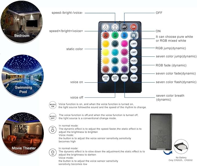 AZIMOM Bluetooth/APP LED 16W RGBW Fiber Optic Light Star Ceiling Kits 450pcs 0.03in 6.5ft Sensor Music Mode Remote Control Car Use Home Headliner Starlight Decoration