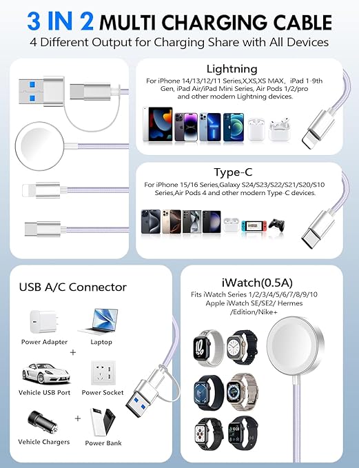 1Pack Multi Charging Cable Cord for Travel Essentials,Apple Watch Charger,iPhone Charger,[3-in-2] Type C/L Cable Portable Designed for iWatch,iPhone 17-8,Galaxy S25-21,AirPods,iPad-4FT Purple