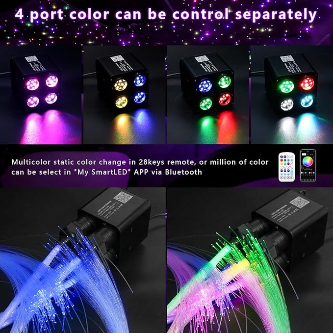 AZIMOM 4Port 36W Twinkle Mixed860pcs 13.1ft Fiber Optic Starlight Headliner Kits 4Colors Light Source Sound Activated Remote APP Control Home Indoor Ceiling Car Headliner Decoration