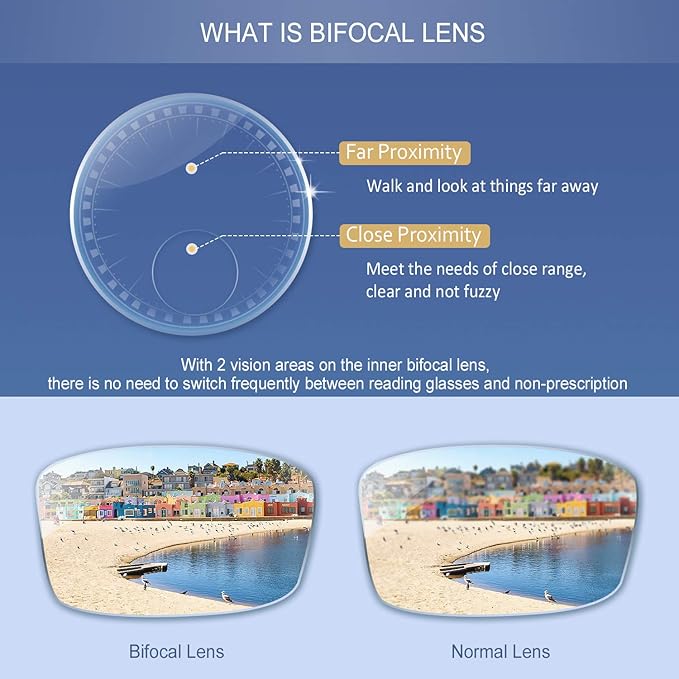 YEIN Bifocal Reading Glasses with Blue Light Blocking Lenses, Bifocal Reader for Women, Vintage Square frame with Spring Hinge (+0.75/+3.50 magnification)
