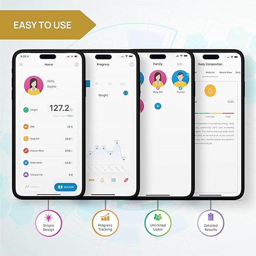 INEVIFIT Smart Body Fat Scale, Highly Accurate Bluetooth Digital Bathroom Body Composition Analyzer, Measures Weight, Body Fat, Water, Muscle, BMI, Visceral Fat & Bone Mass for Unlimited Users