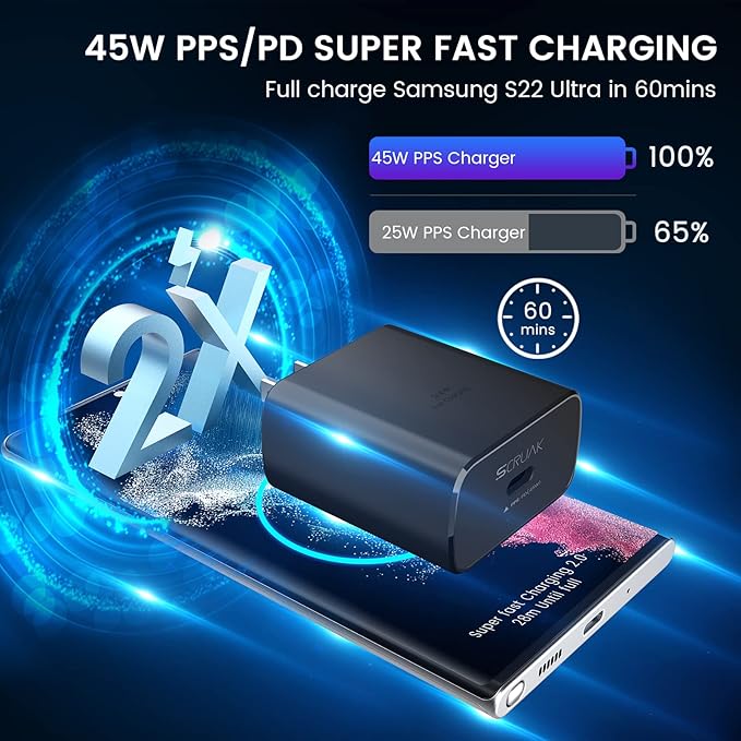 S24 S25 Ultra Charger Type C, SCRUAK 45W PPS Super Fast USB-C Wall/Car Charger for Samsung Galaxy S25 Ultra/S25+/S25/S24 Ultra/S24+/S23/S22/S20/Note 20/Note 10+(with 2X 3.3FT 5A Type C Cable)