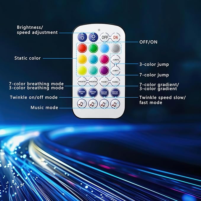 AMKI Mini 6W Starlight Headliner Kit Mixed430pcs 9.8ft,Twinkle+Sound Activated Fiber Optic Light 4Lamp Beam Starlight Box APP/Remote Control for Car Home Star Ceiling Decoration