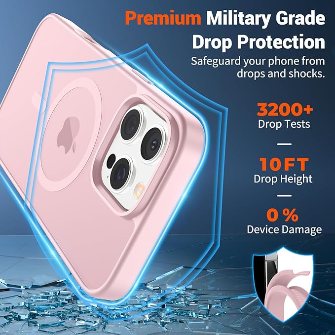 SUPFINE Magnetic for iPhone 16 Pro Case with Screen Protector (Compatible with MagSafe) (Military Grade Drop Protection) Translucent Matte Shockproof Phone Cover,Light Pink