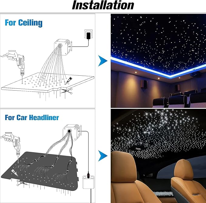 CHINLY 550pcs Starlight Headliner Kit, Upgraded Twinkle Lights, RGBW Fiber Optic Lights, Car Star Lights for Ceiling Car Theater, 0.03in 9.8ft