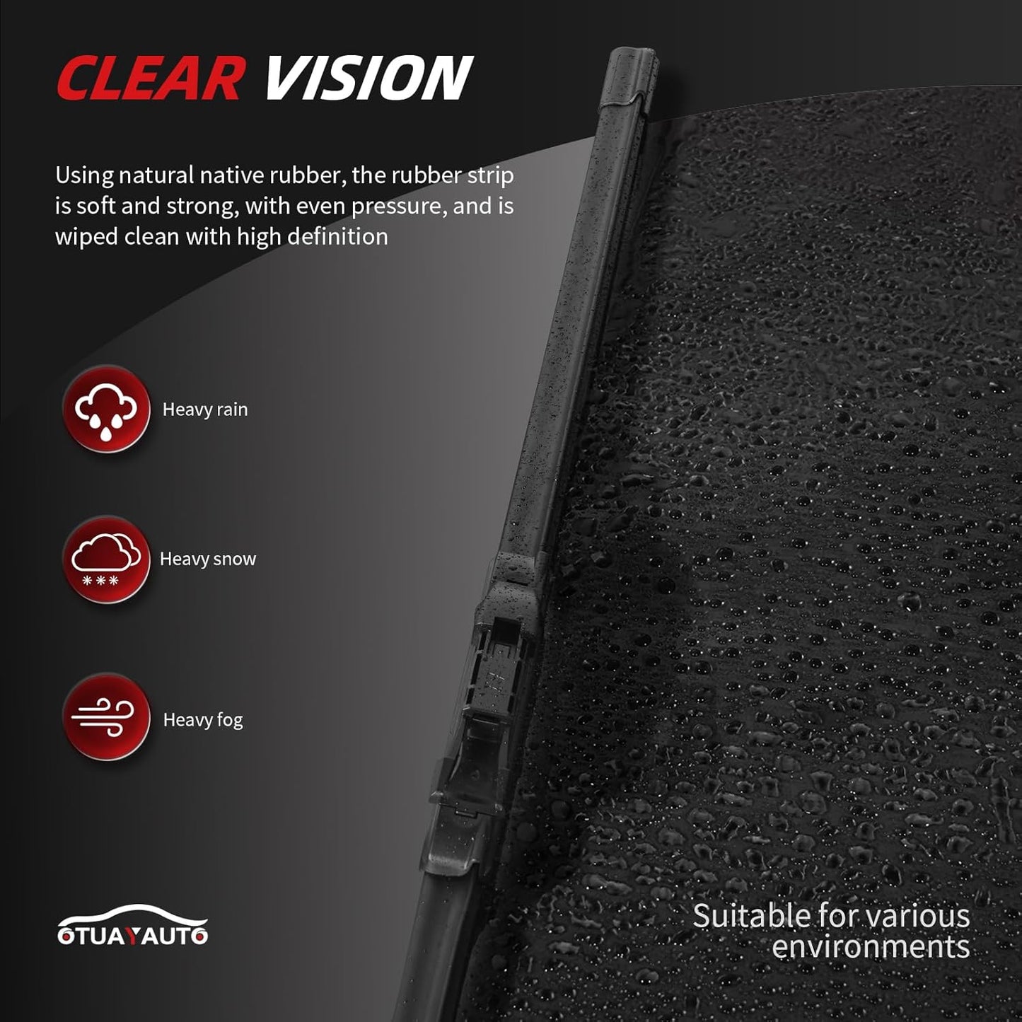 OTUAYAUTO Premium Windshield Wiper Blades - Replacement for Ford Explorer 2020-2023 - Precision Fit, All-Weather Performance, Front and Rear Wiper Blades, Pinch Tab - 26"+21"+11" (Pack of 3)