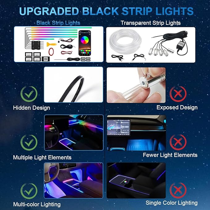 Dreamcolor Acrylic Interior Car Light with Wireless APP, RGB 18 in 1 Car Ambient Lighting Kits with 175 inches 600 LEDs, 16 Million Colors Sound Activated Car Neon Lights