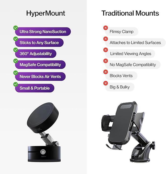 Statik HyperMount (Gen 2) Phone Mount, Magnetic Phone Holder, Car Mount for Phone Works on Smooth & Lightly Textured Surfaces, iPhone, Samsung, and Android Compatible, 3 Pack