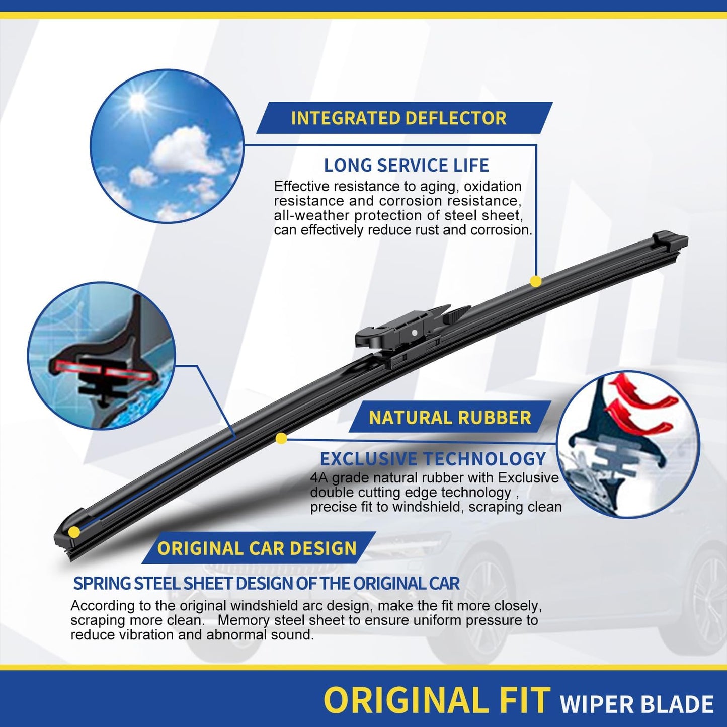 Wipers Factory Replacement for MINI Cooper Countryman Paceman R60 R61 Original Equipment Windshield Wiper Blades 20"+19" Pinch Tab (Set of 2) Not J Hook Adapter