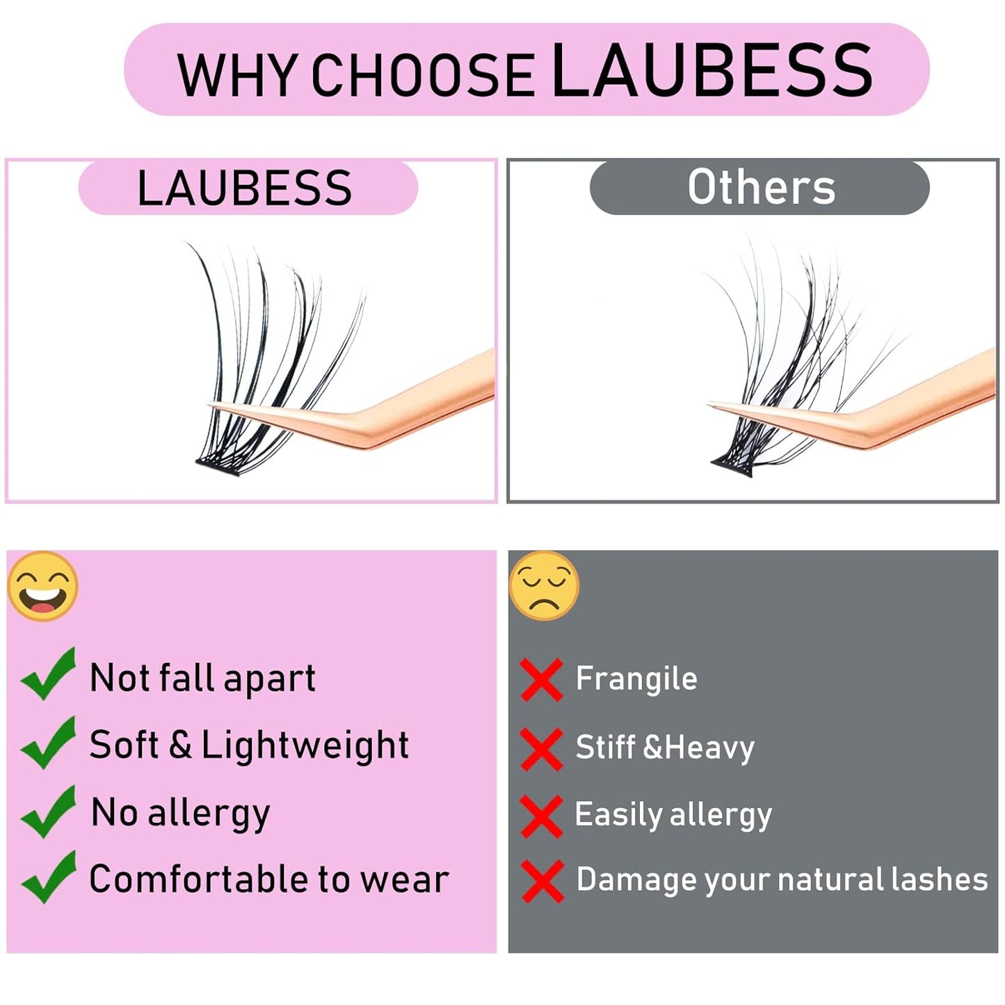 Lash Extension Kit LAUBESS Lash Clusters Kit Cluster Eyelash Extensions Kit Eyelash Clusters Lash Bond and Seal Waterproof Tweezers Brush Lash Glue Remover (Kit 20D-D-Mix9-16)