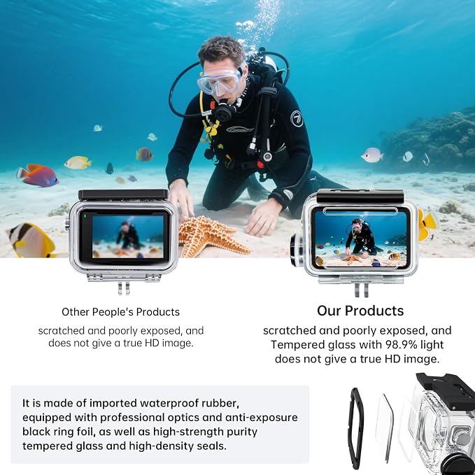 Suptig Waterproof Case Compatible