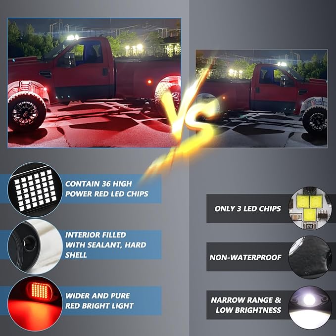GSRECY Rock Lights Ultra Bright LED Neon Underglow Lights Waterproof for Trucks Pickup SUV UTV ATV RZR Car Boats Motorcycle (Red, 20 Pods+ 33ft Wire Harness)