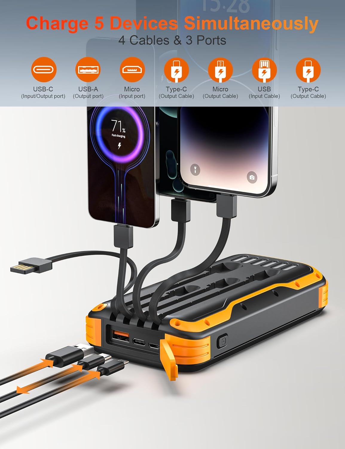 Solar Charger Power Bank, 40000mAh Portable Phone Charger Built in 4 Cables with USB C in/Output, PD 20W Fast Charging Portable Charger, External Battery Pack with Dual Bright Flashlights