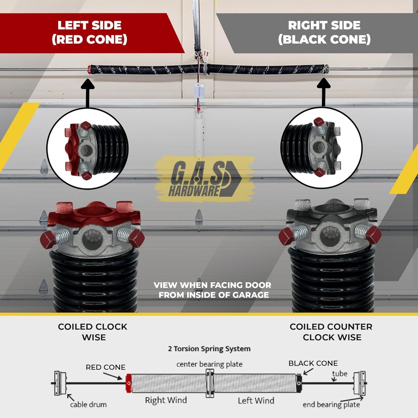 Garage Door Torsion Springs 250x2x30 Includes 1” Steel Bearing, Gloves, and Winding Bars for Left and Right Side of Garage Door Precision E-Coating 5-Year Warranty Minimum 30,000 Cycles (Pair)