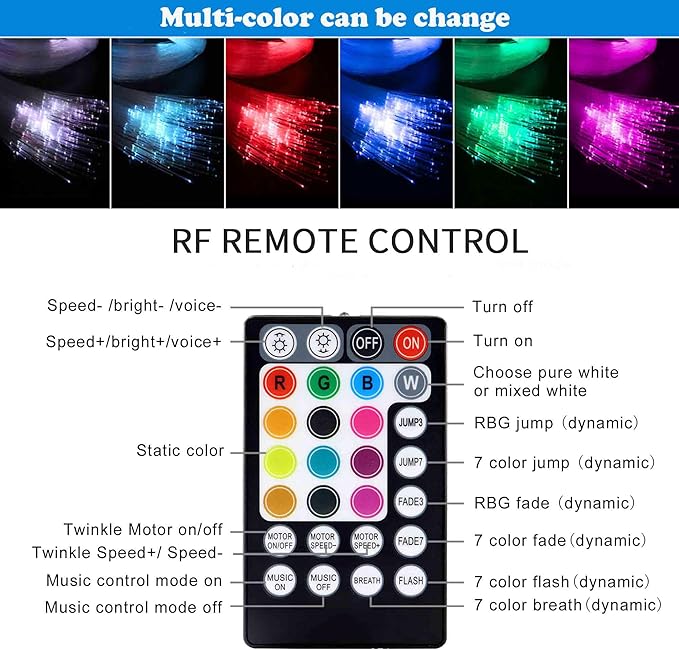 ATOKEE 10W Starlight Headliner Kit 550pcs 0.03in 13.1ft, Twinkle Fiber Optic Star Lights for Car Use with APP/Remote Control