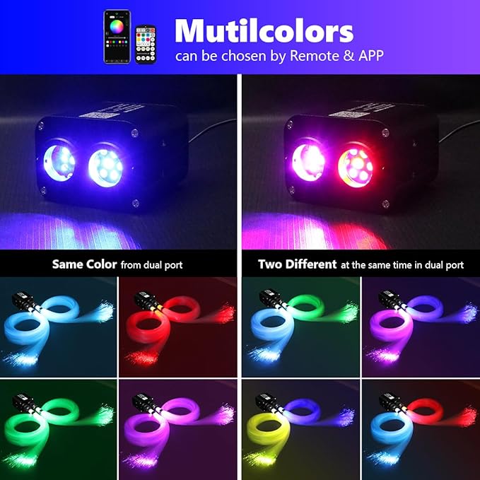 AMKI Dual Color 20W Twinkle Starlight Headliner Kit 1300pcs*0.03in 13.1ft Cables+ RGB Meteor Shooting Star Fiber Optic Light Sound Activated APP/Remote Control for Car Roof Home Ceiling