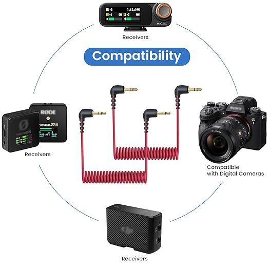 2-Pack 3.5mm Microphone Cable Compatible