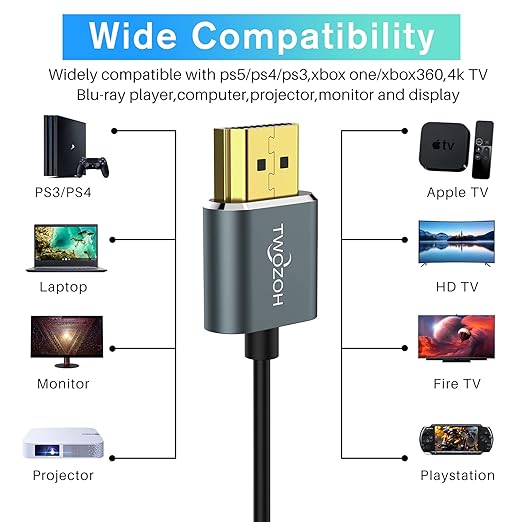 Twozoh Ultra-Thin Long HDMI to HDMI Cable 25FT, Hyper Slim HDMI 2.0 Cable
