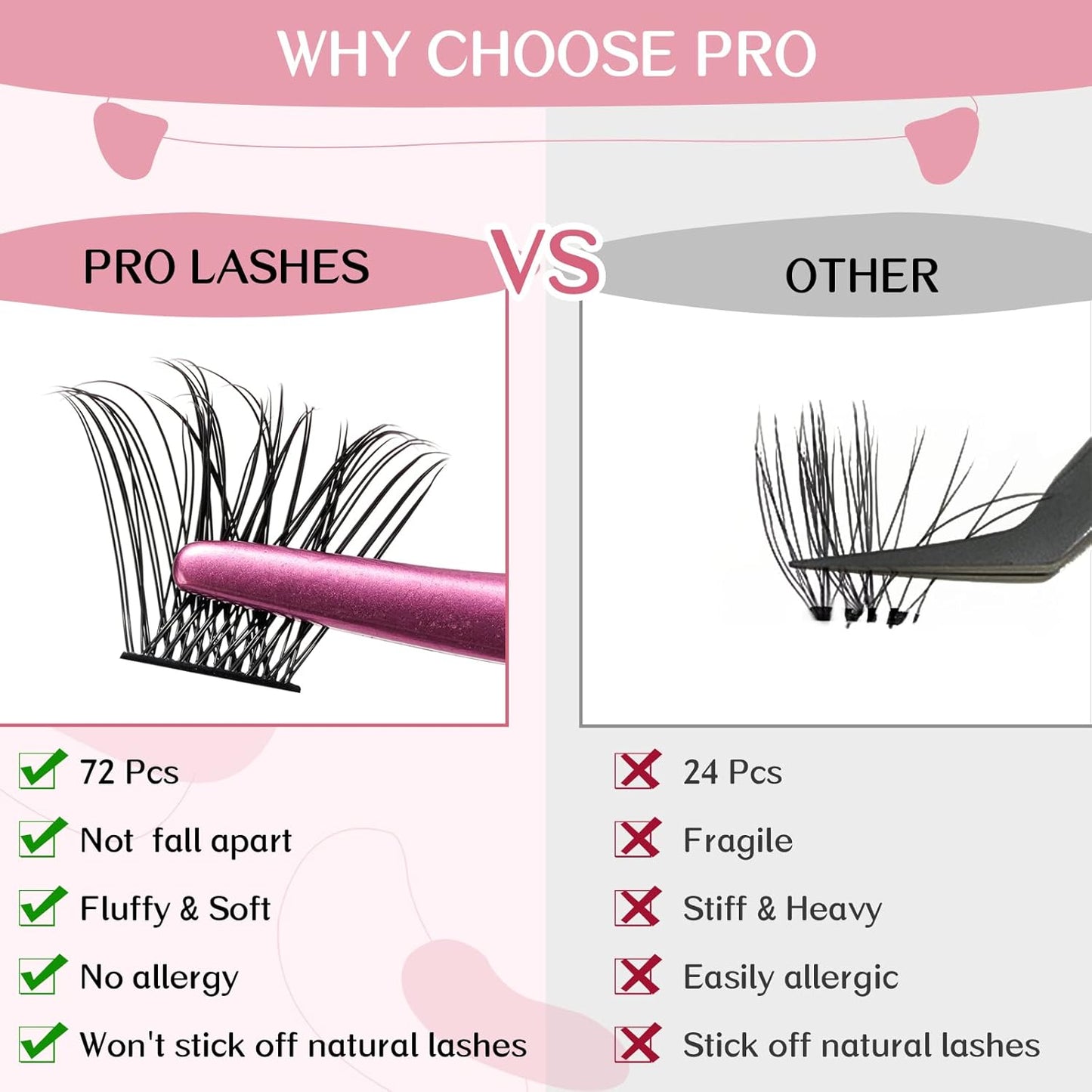 Lash Clusters, 72 Pcs Individual Cluster Lashes DIY Lash Extension 8-16mm Eyelash Clusters Volume Wispy Lashes Super Thin Band Reusable Soft & Comfortable(Volume-C-8-16mix)