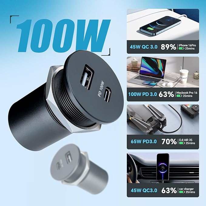 Acegoo 118W 12V USB Outlet 100W Type-C Laptop Car Charger,18W QC3.0 USB-A Dual Port Fast Charging Socket, Replacement Car Charger Accessories for RV Camper Trailer Truck Boat Golf (2Pcs)