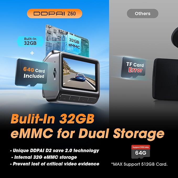 DDPAI 3 Channel Dash Cam Front and Rear, 4K+2K+1080P Triple Dashcam for Cars with Dual 32G eMMC Storage Car Camera Dashcam, GPS,WiFi 6,3" IPS, AI ISP Night Vision,7 Days Parking Mode,Z60 πlink