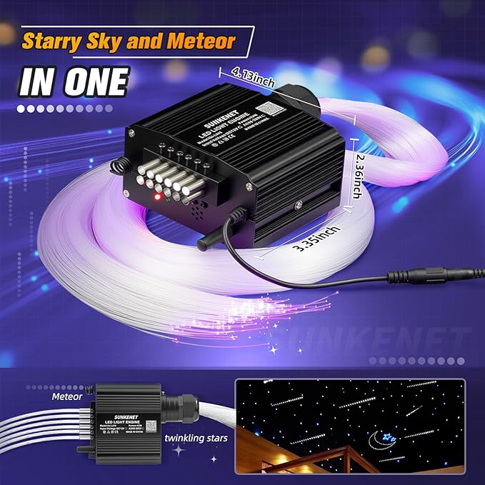 12W Twinkle&Meteor 2 in 1 RGBW Starlight Headliner Kit, 650pcs*0.03in*13.1ft+96pcs Shooting Star Lights for Car/Home Ceiling, Fiber Optic Lights with Bluetooth APP/Remote Control/Music Effect