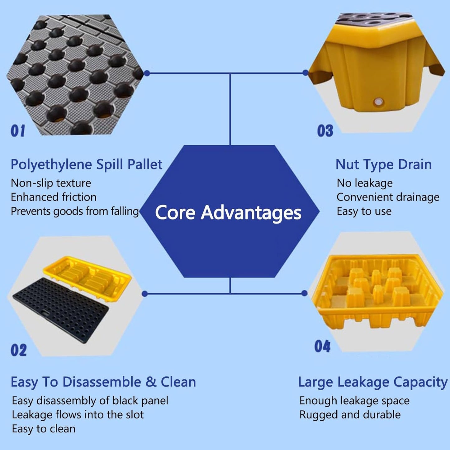 Drum Containment Spill Pallet, Industrial Nestable Oil Drums Leak-Proof Tray, Garage Storage Detachable Anti Slip Polyethylene Platform with Drain (Color : Yellow-2 Pack, Size : 20.9"x16.1"x