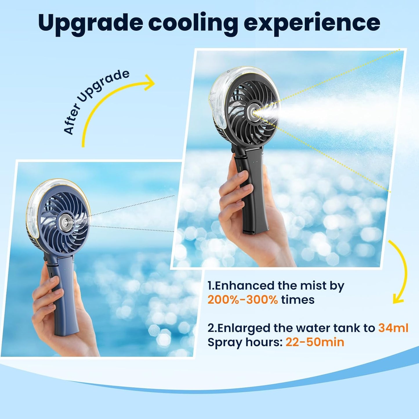 HandFan Upgraded Handheld Misting Fan, Portable Mister Fan, Personal Spray Water Mist Fans Rechargeable, Foldable Electric Mini Fans for Summer Beach Travel Makeup Concerts, Gifts for Women(Black)