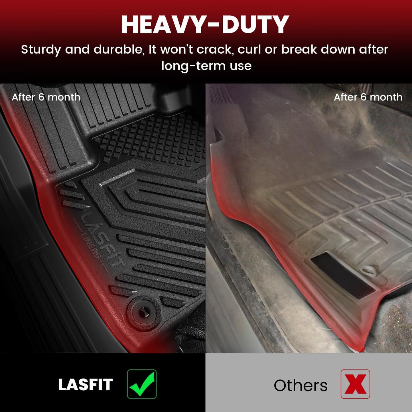 LASFIT Floor Mats and Cargo Liner for Ford Escape Hybrid 2020-2025(NOT for Gasoline Models) All Weather Protector TPE Custom Fit Car Floor Liners, 1st & 2nd Row & Trunk Set, 4PCS Black