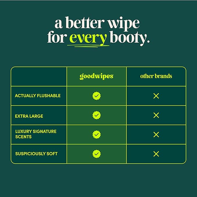 goodwipes Flushable Butt Wipes - Vitamin E & Aloe - Sewer & Septic Safe - Extra Large Adult Wet Wipes For Women & Men - Bathroom Essentials - Botanical Bliss, 318 Count (6 Packs + 1 Travel)