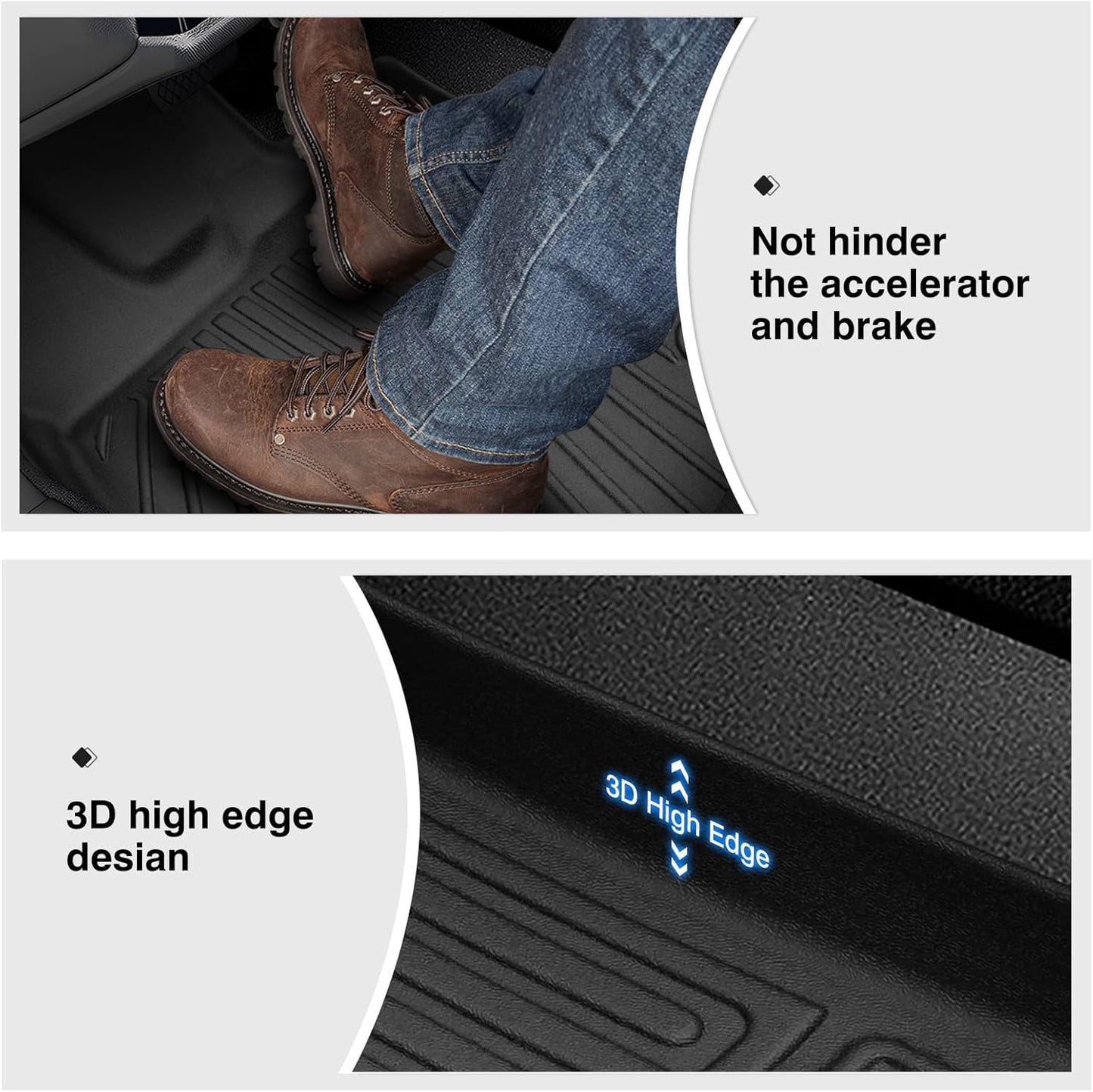 Powerty Floor Mats for 2018-2024 Ford Expedition with 2nd Row Bucket Seats Accessories All Weather Floor Liner 3D TPE 1st & 2nd Row Floor Mat Heavy-Duty Floor Liners