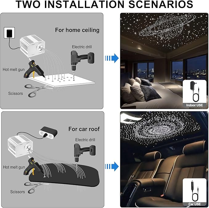 4 Colors 32W Twinkle Car Starlight Headliner Kit 800pcs*0.03in*13.1ft with APP&RF Remote,RGBW Fiber Optic Strands Star Roof Lights,4 Port Engine Sound Activated Ceiling Star Lights for Home/Car Decor