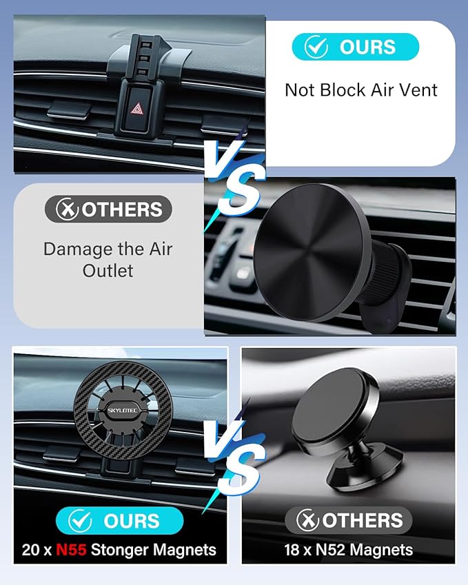 SKYLOTEC Car Phone Holder for Nissan Rogue/Rogue Sport 2014 2015 2016 2017 2018 2019 2020 Accessories Automobile Cradles Magnetic Phone Mount Compatible with MagSafe, Strong Magnets Cell Phone Base
