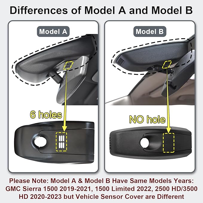Mangoal 4K Dash Cam fit GMC Sierra 1500 2019-2021, 1500 Limited 2022, 2500 HD/3500 HD 2020-2023(Model A), Model A & Model B Have Same Models Years but Vehicle Sensor Cover are Different