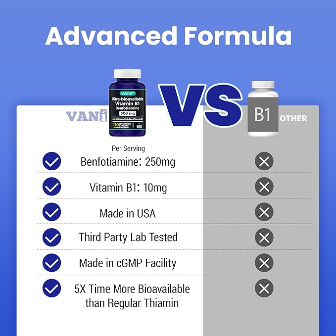 VANI Vitamin B1 with 500mg Benfotiamine, 2 in 1 Enhanced Formula -Fat & Water Soluble Thiamine B1 Supplement | 120 Capsules | Gluten Free