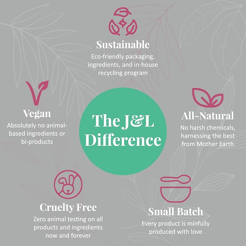 J&L Naturals Aluminum Free Deodorant for Men & Women | 100% Natural Ingredients With Coconut Oil, Shea Butter, & Essential Oils | Sustainable, Eco-Friendly (Naked (Unscented), 3.0 Oz (Single))