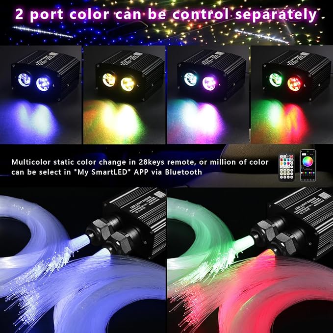 AZIMOM Dual Color 800pcs 0.03in 13.1ft Twinkle Fiber Optic Starlight Headliner+ Pure White Meteor 240pcs Shooting Star, Sound Mode APP& Remote Control 2 in 1Starlight Meteor Kits for Car Home Ceiling