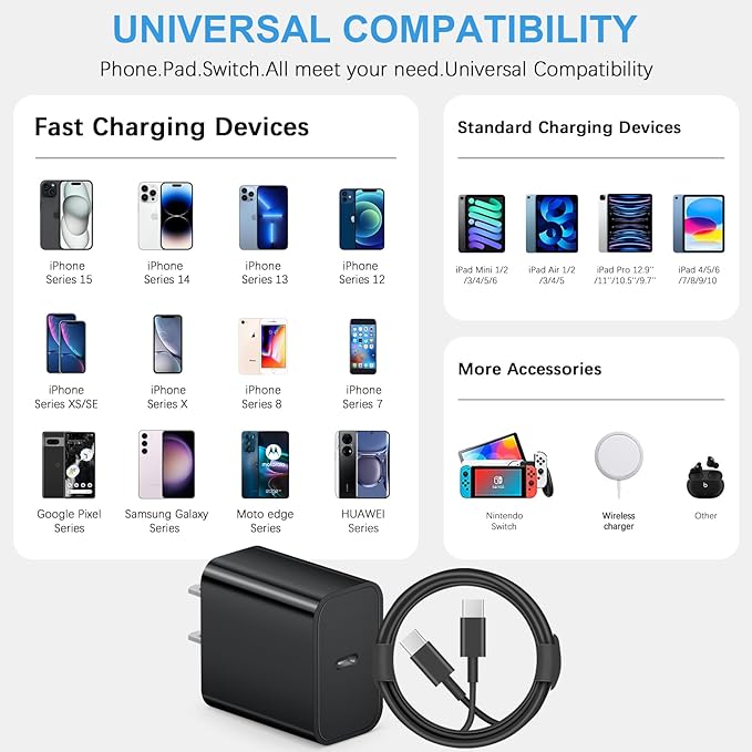 iPhone 17 16 15 Charger Fast Charging 3+3Pack Type C Charger USB C Chargers Block with 6FT Cable for iPhone Air/17/17 Plus/17 Pro/17 Pro Max/16/16 Plus/16 Pro/16 Pro Max/15/15 Pro Max/iPad Pro(Black)