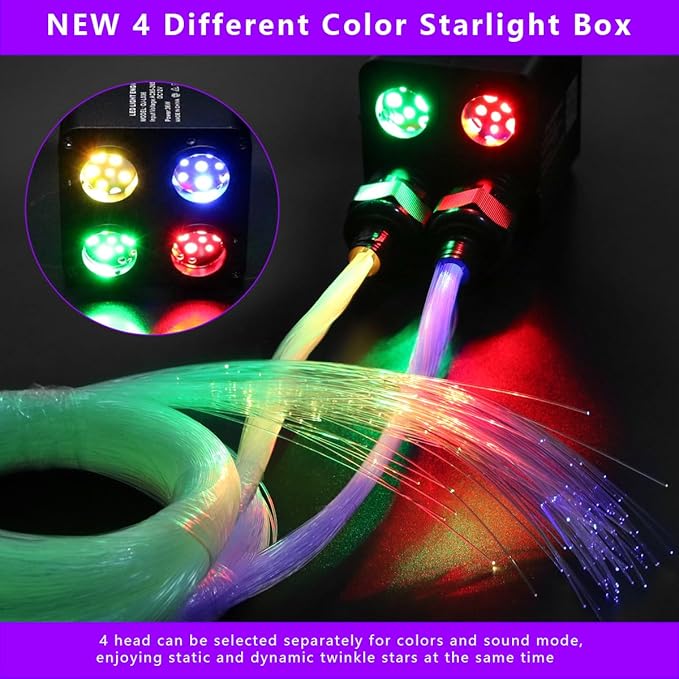 AZIMOM 4Port 36W Twinkle Mixed860pcs 13.1ft Fiber Optic Starlight Headliner Kits 4Colors Light Source Sound Activated Remote APP Control Home Indoor Ceiling Car Headliner Decoration