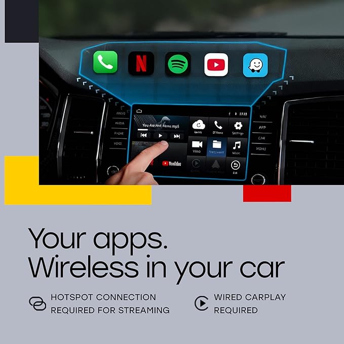 HDMI Wireless CarPlay Adapter – HDMI in for Watch Fire TV Stick, Switch & iPhone on Car Screen 2-in-1 Video Dongle for OEM Wired CarPlay USB A & C